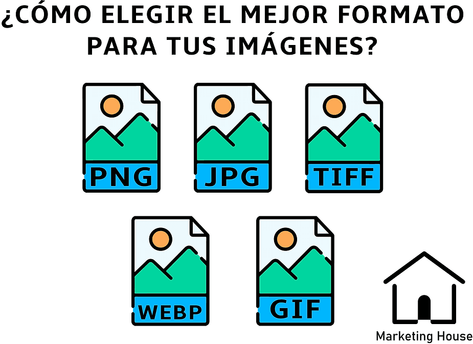 ¿Cómo elegir el mejor formato para tus imágenes?